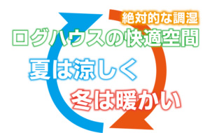 移動式木造ユニットハウス,ユニットハウス,木造ユニットハウス,木造建築,主要製品